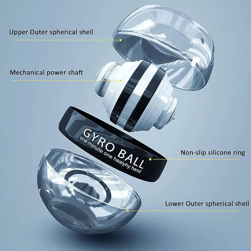 WristPro™ Gyro Strength Trainer – Build Arm Power
